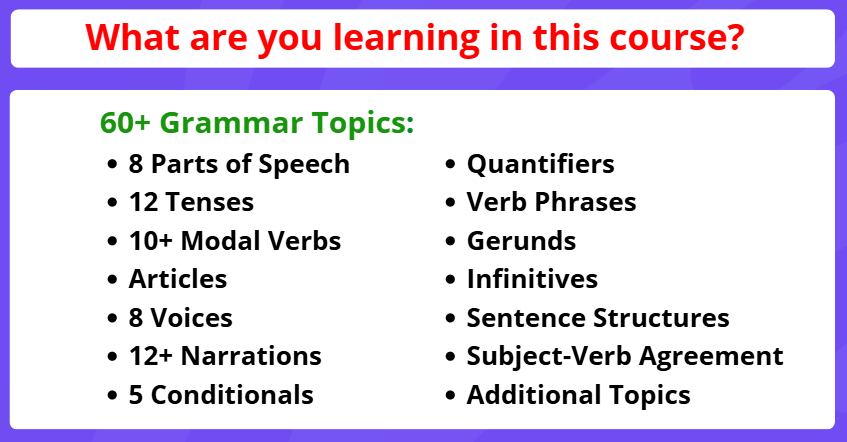 Grammar Mastery Live Topics