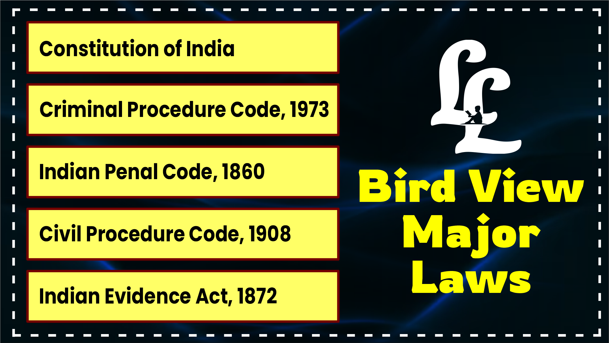 Linking Charts (Major Laws Bird View)