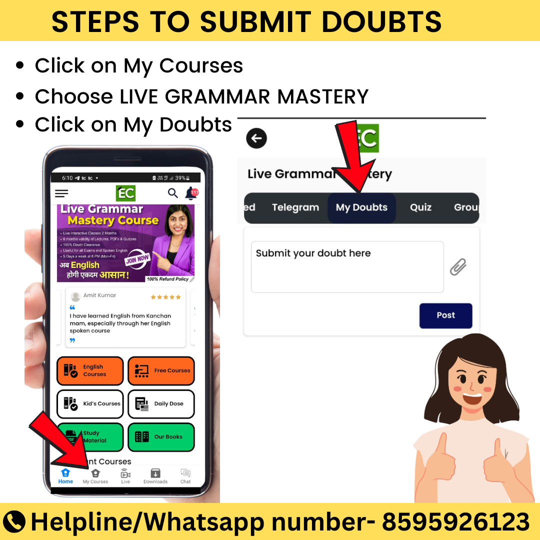 Steps for Raising Your Doubts