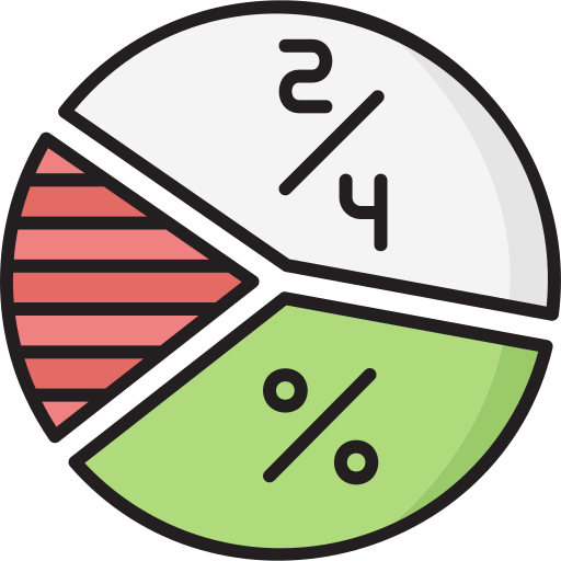 Percentage to Fraction Table