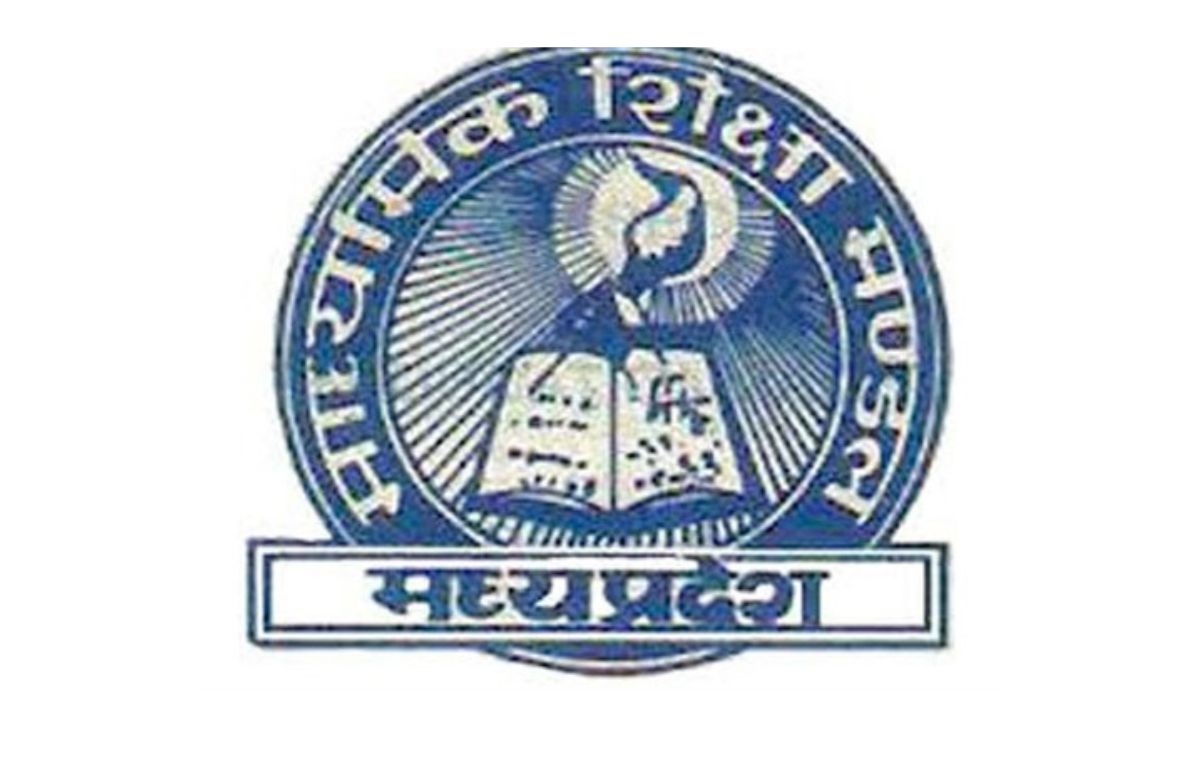 Class 10th Syllabus